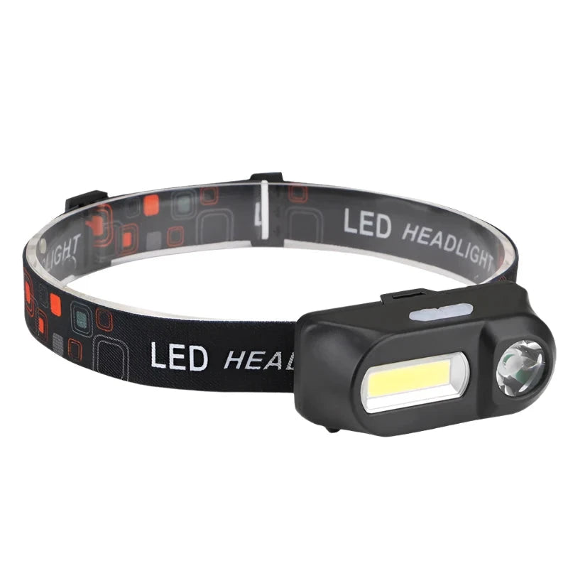 CEHOLYD LED Mini Headlamp Outdoor Camping Portable Headlights XPE+COB USB Charging Fishing Light Power For 18650 Battery-WAYBIKER