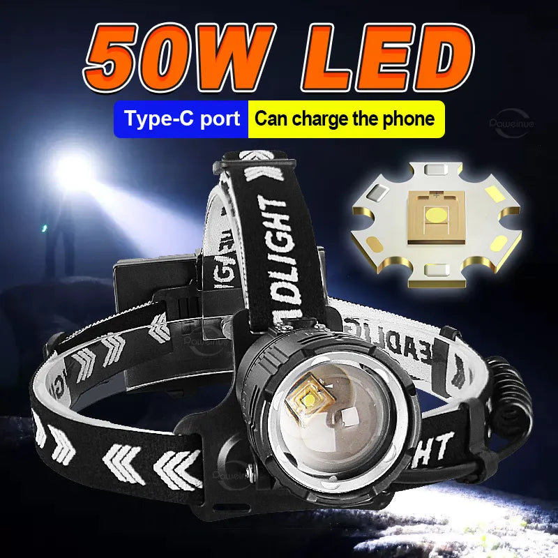 High Power Fishing Headlamp Rechargeable Light Headlight Camping Hiking Led Head Flashlights Can Be Used As A Power Bank-WAYBIKER