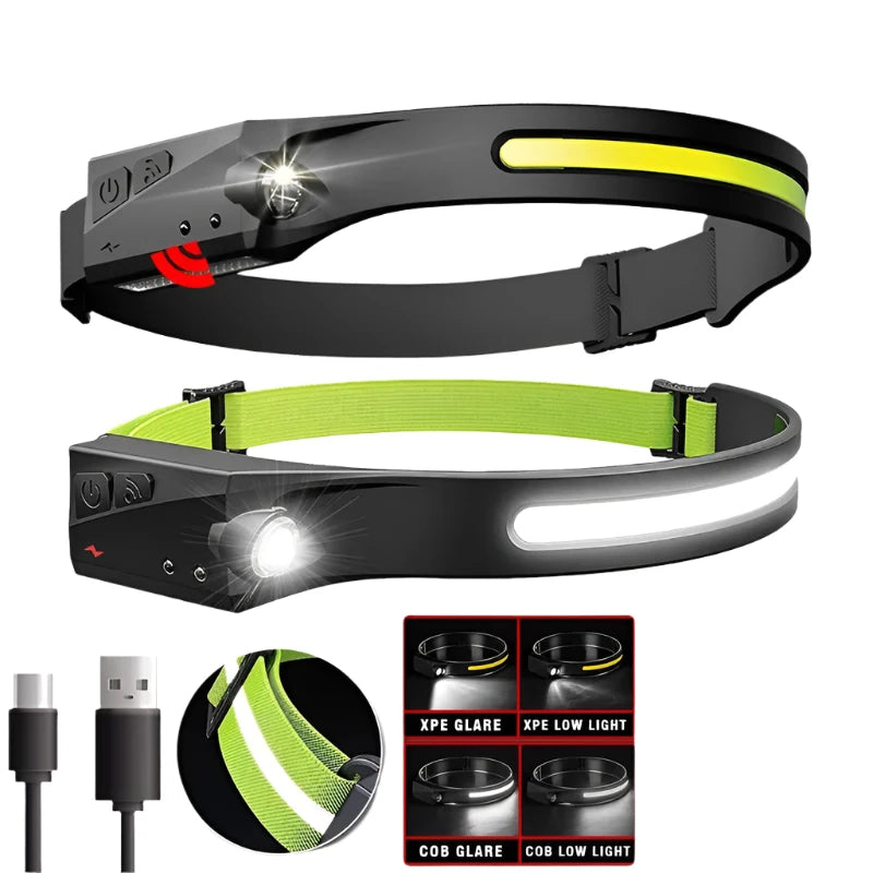 Portable COB LED Induction Headlamp Built-in Battery USB Rechargeable Waterproof Head Lamp 5 Lighting Mode Outdoor Camping Light-WAYBIKER