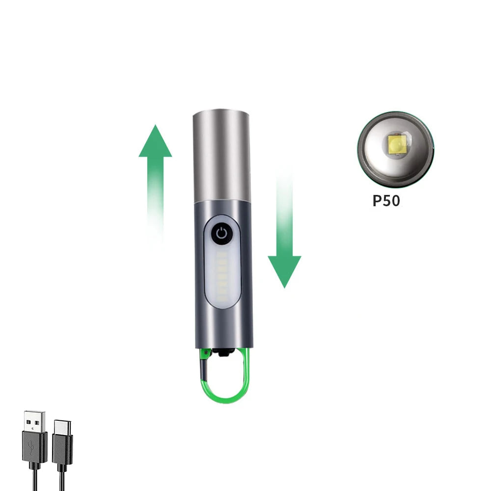 White Laser Flashlight Internal 18650 Rechargeable Torch 5Modes Zoom Hook Hanging Side Tungsten Wire Camping Lamp with Lampshade-WAYBIKER