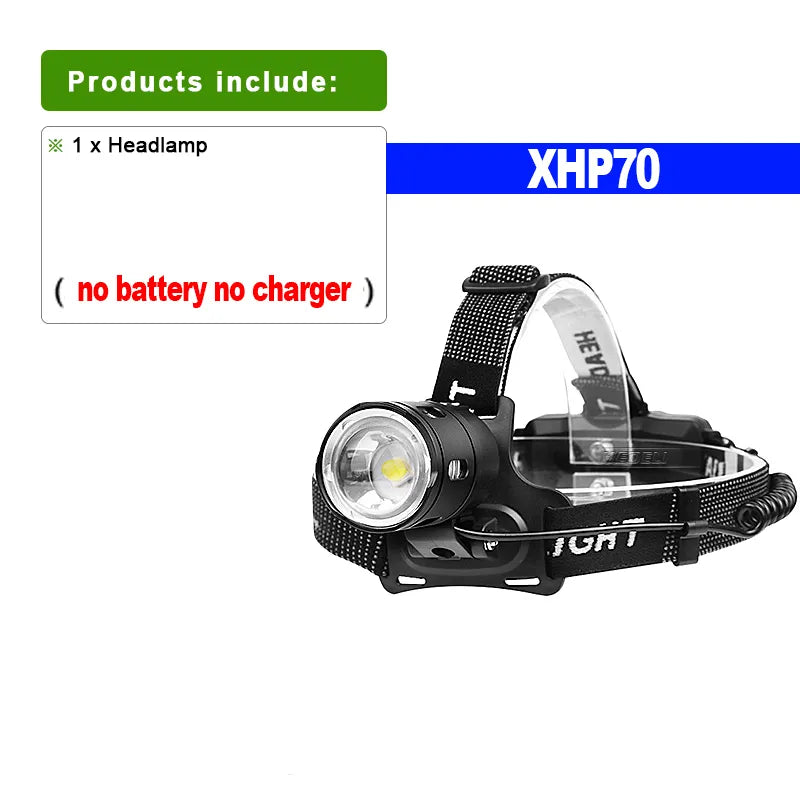Super Powerful Headlamp 4core 30W LEDs Rechargeable Head Lamp 3mode Waterproof Head Flashlight Lantern 1500M Zoomable Headlight-WAYBIKER