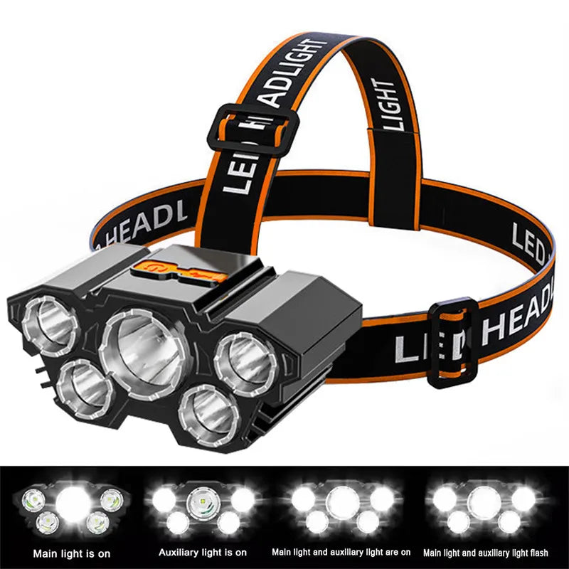 Powerful Rechargeable Head Flashlight for Fishing Led Headlamp Nitecore Camping Headlights Hunting Torch Hiking Front Lanterns-WAYBIKER