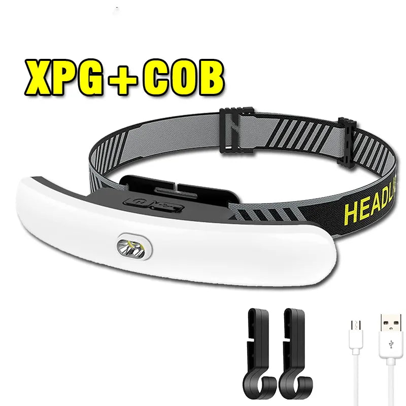 Large Floodlight LED COB Headlight USB Rechargeable Head-mounted Strong Light Flashlight Camping Fishing Lights-WAYBIKER