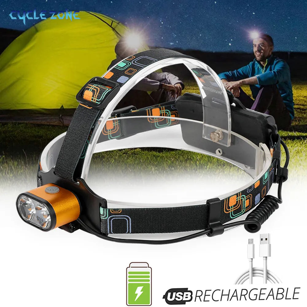 Cyclezone Portable LED Headlamp Waterproof COB Lantern Head Lamp USB Rechargeable for Night Fishing Hiking Bright Work Light-WAYBIKER