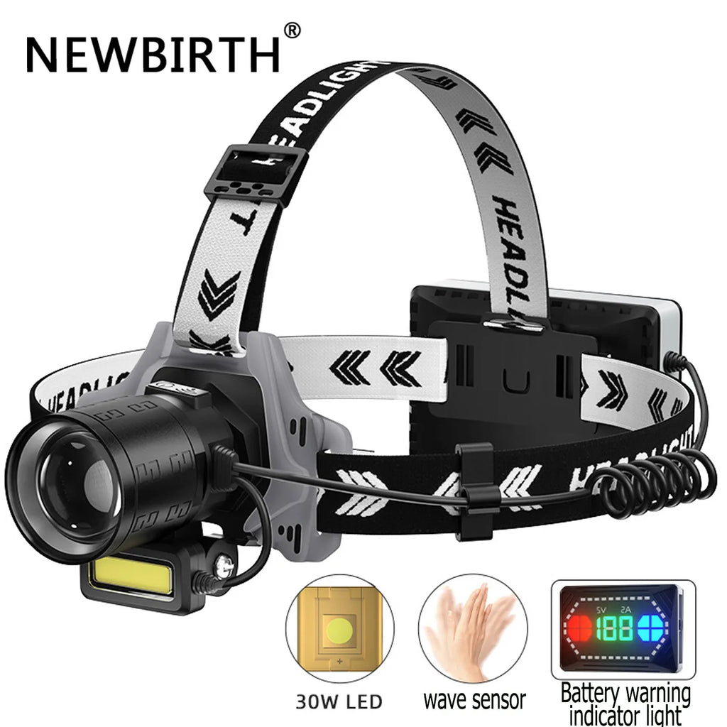 White Laser LED Headlamp with Sensor Zoom Highlight Head Lamp Rechargeable Red and Blue Warning Light 180° Adjustable Flashlight-WAYBIKER