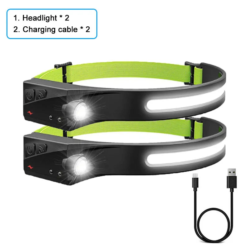 COB LED Headlamp Induction Headlight With Built-in Battery Flashlight USB Rechargeable Head Lamp 5 Lighting Modes Work Light-WAYBIKER