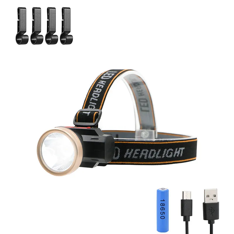 LED Rechargeable Lamp USB Headlamp Waterproof for Home Mountaineering Hiking Running Children's Strong Flashlight with Battery-WAYBIKER
