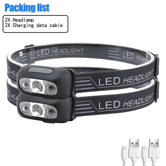 COB+XPE Induction Headlamp USB Rechargable LED Head Flashlight With 18650 Built-in Battery Camping Headlight Fishing Lantern-WAYBIKER