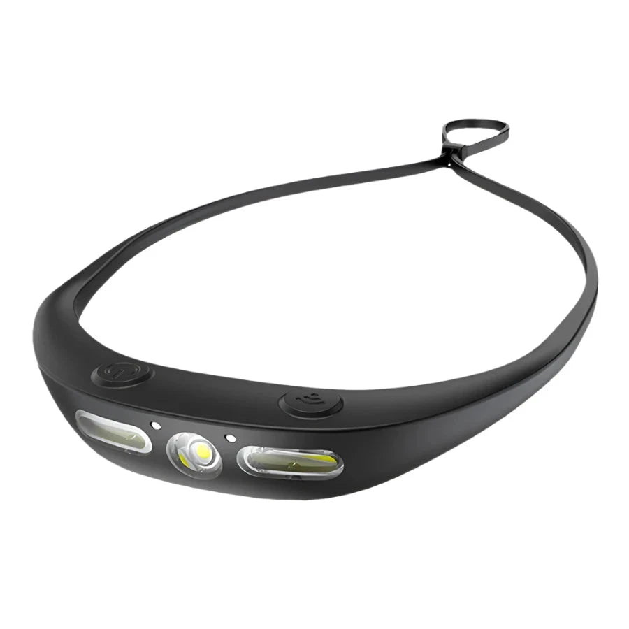 Induction Headlamp High Power Light Type-C Rechargeable Built-in Battery Waterproof Night Running Camping Head Light-WAYBIKER