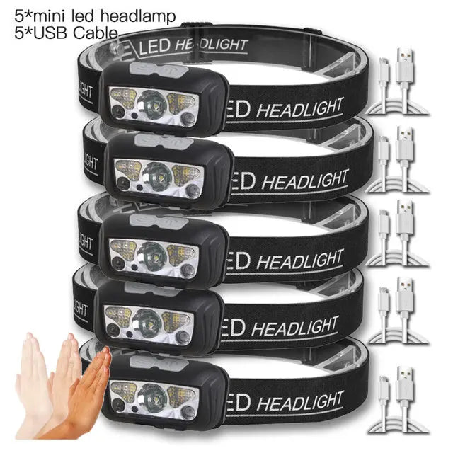 Mini Headlamp USB Rechargeable Head Light with Wave Sensor Flashlight Outdoor Lighting Lamp for Camping Hiking Emergency Usage-WAYBIKER