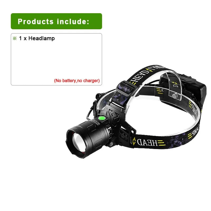 Super Powerful XHP360 LED Headlamp Rechargeable USB Head Light High Power Lighting 2500M Outdoor Waterproof Camping Head Lantern-WAYBIKER