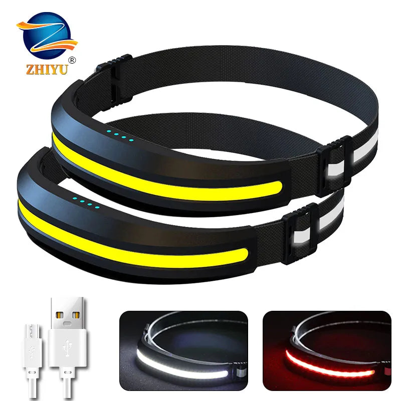 Professional COB Rechargeable Headlamp With Built-in Battery Headlights 4 Modes Led Head Flashlights For Camping Fishing Lantern-WAYBIKER