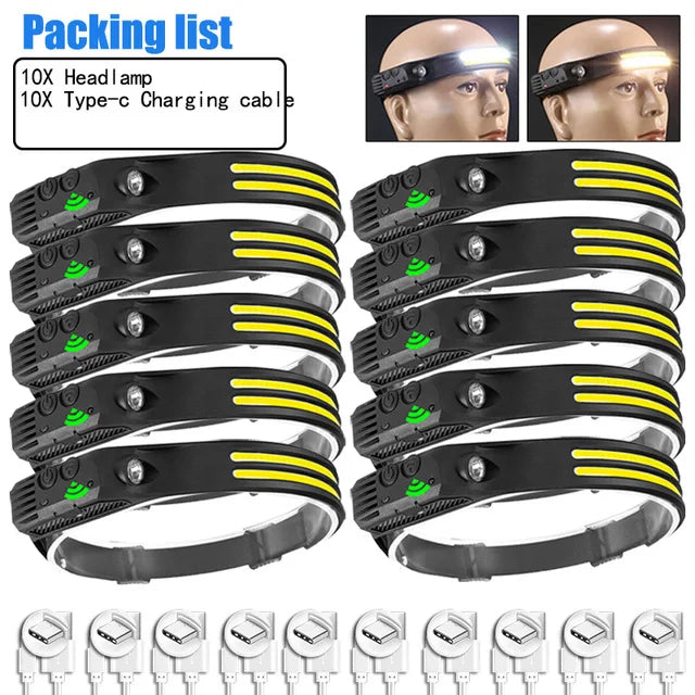 Head Lamp Led Induction Light USB Rechargeable Led Head Flashlight Work Light Head Torch With Built-in Battery Powerful Headlamp-WAYBIKER