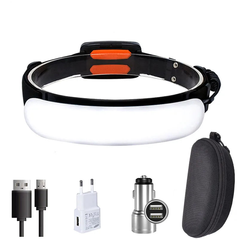 Portable 31LED Strong Light Headlamp Built-in Battery USB Rechargeable Waterproof Flashlight Wide Angle Camping Fishing Lantern-WAYBIKER
