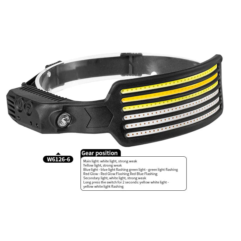 Motion Sensor Headlamp COB LED Head Lamp with Built-in Battery Flashlight USB Rechargeable Head Lamp Portable Head Light-WAYBIKER