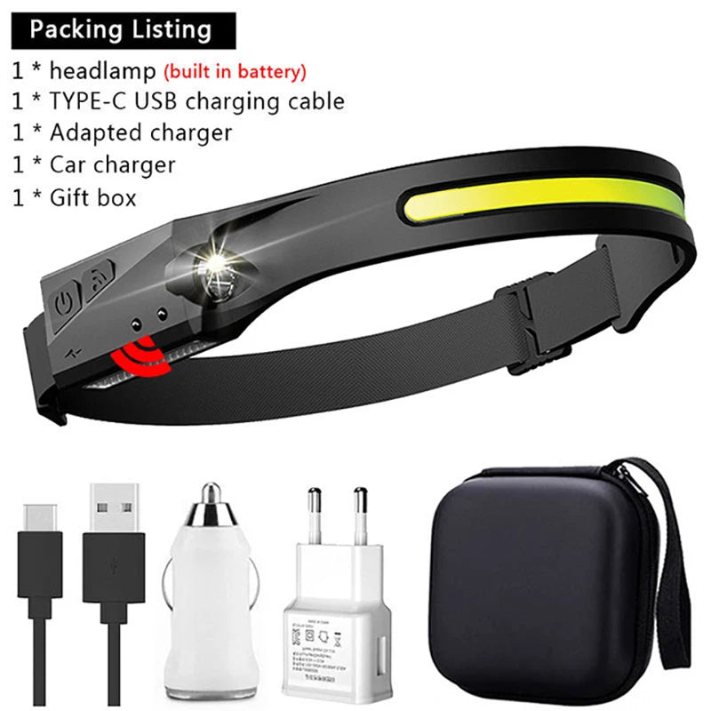 Mini LED Sensor Headlamp USB Rechargeable Headlight Led Head Flashlight Built-in Battery Outdoor Camping Fishing Head Torch-WAYBIKER