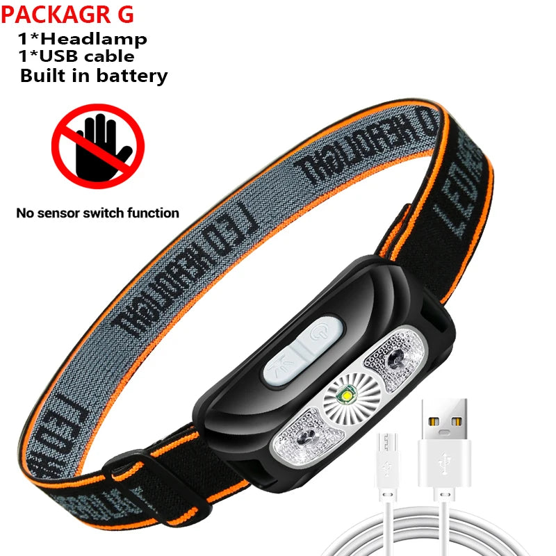 Mini Rechargeable Powerful Sensor Headlamp Fishing Camping USB Head Flashlight COB LED Head Light Torch Headlights Front Lantern-WAYBIKER
