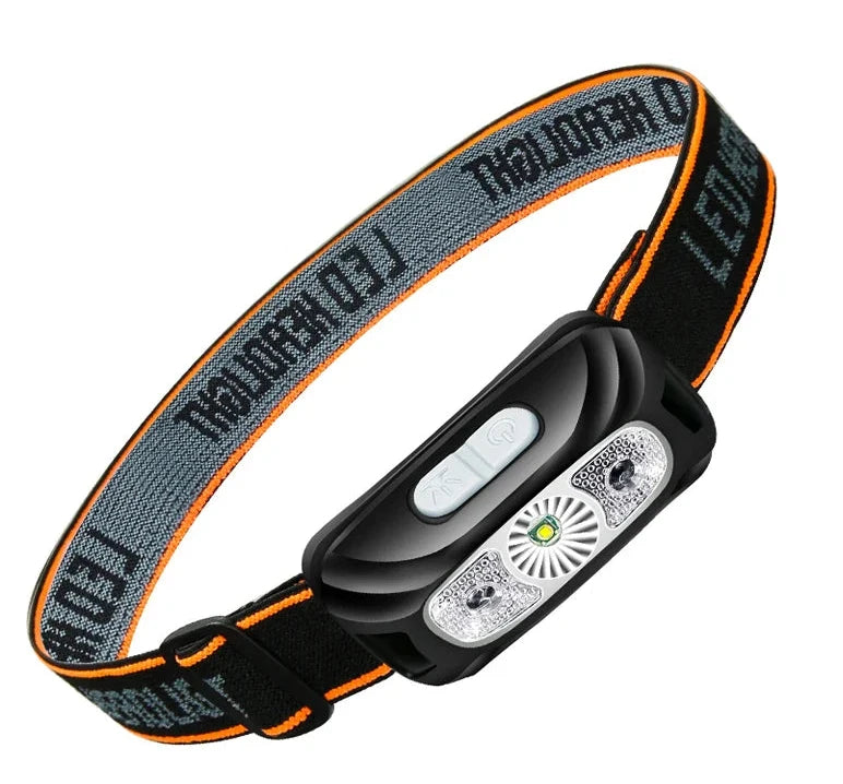 Mini Rechargeable Powerful Sensor Headlamp Fishing Camping USB Head Flashlight COB LED Head Light Torch Headlights Front Lantern-WAYBIKER