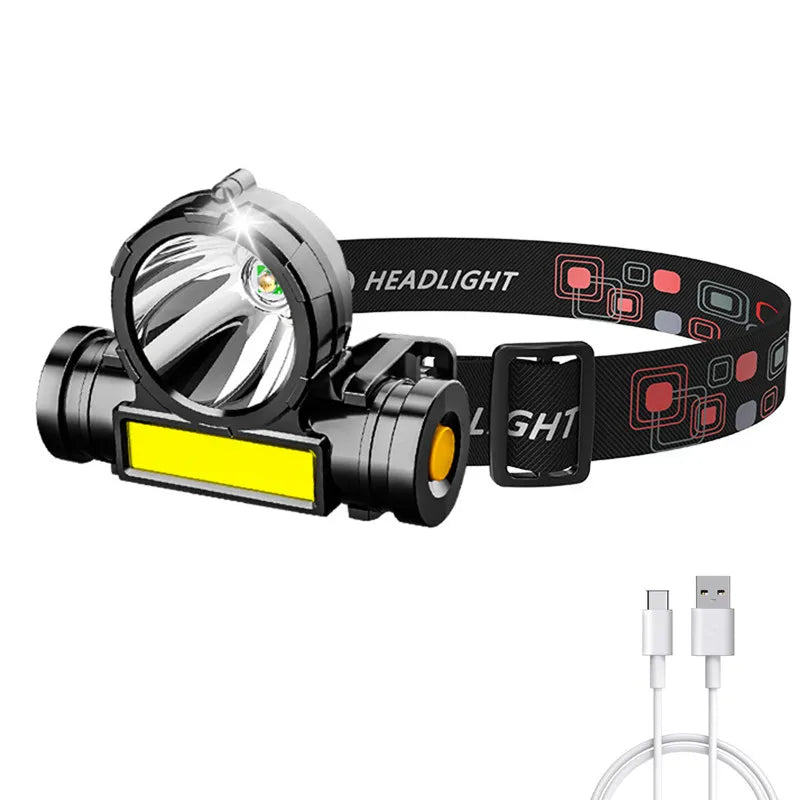 Sensor Headlamp COB LED Head Lamp Flashlight USB Rechargeable Head Torch 4 Lighting Modes Head Light with Built-in Battery-WAYBIKER