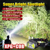 7 Modes Mini Rechargeable Powerful Headlamp Type-c High Power Head light LED Head Lamp Sensor Torch Work Front Light for Outdoor-WAYBIKER
