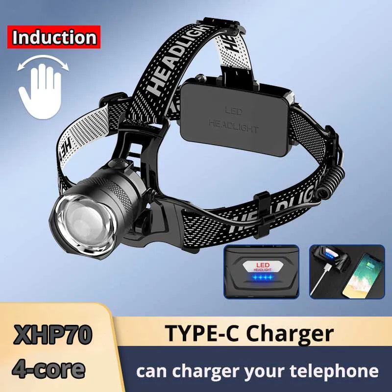 Most Powerful Long Range Led Sensor Headlamp XHP70 Headlight USB Rechargeable Flashlight Outdoor Head Lamps Fishing Light 1500M-WAYBIKER