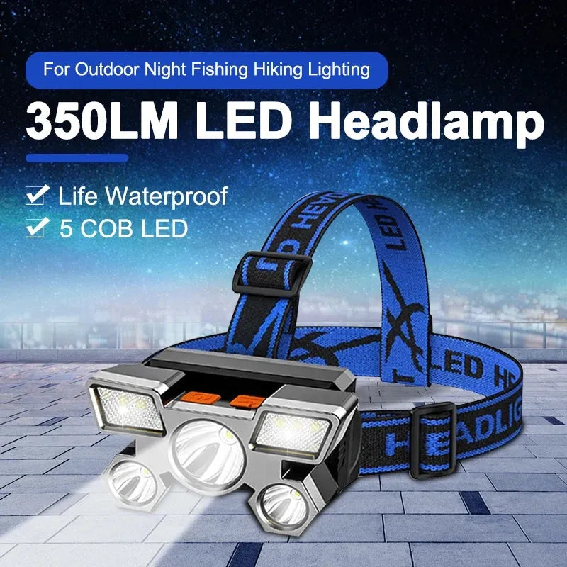 Newest Upgrade Mini Powerful LED Headlamp 2000LM Rechargeable Headlight 5Modes Head Flashlight Outdoor Camping Head Lamp Lantern-WAYBIKER