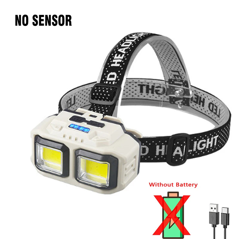Powerful  LED Headlamp Torch USB Rechargeable Flashlight Headlight Waterproof Head Light Camping Fishing Mining Light Lamp Torch-WAYBIKER