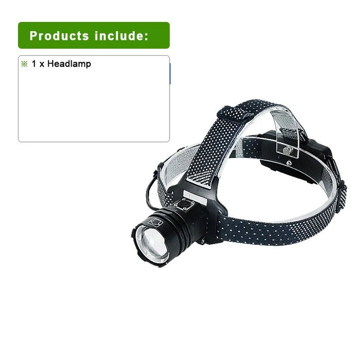 Super Bright XHP360 Powerful LED Headlamp USB Rechargeable High Power Headlight XHP90 3Mode 18650 IP6 Waterproof Head Flashlight-WAYBIKER