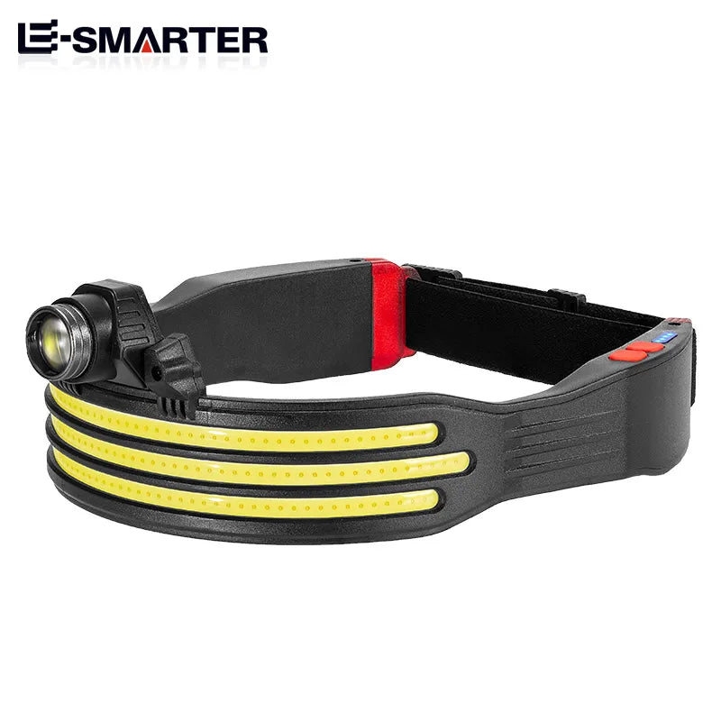 ESMATER W694 Series Ring Headband Light COB Zoomable Outdoor Searchlight-WAYBIKER
