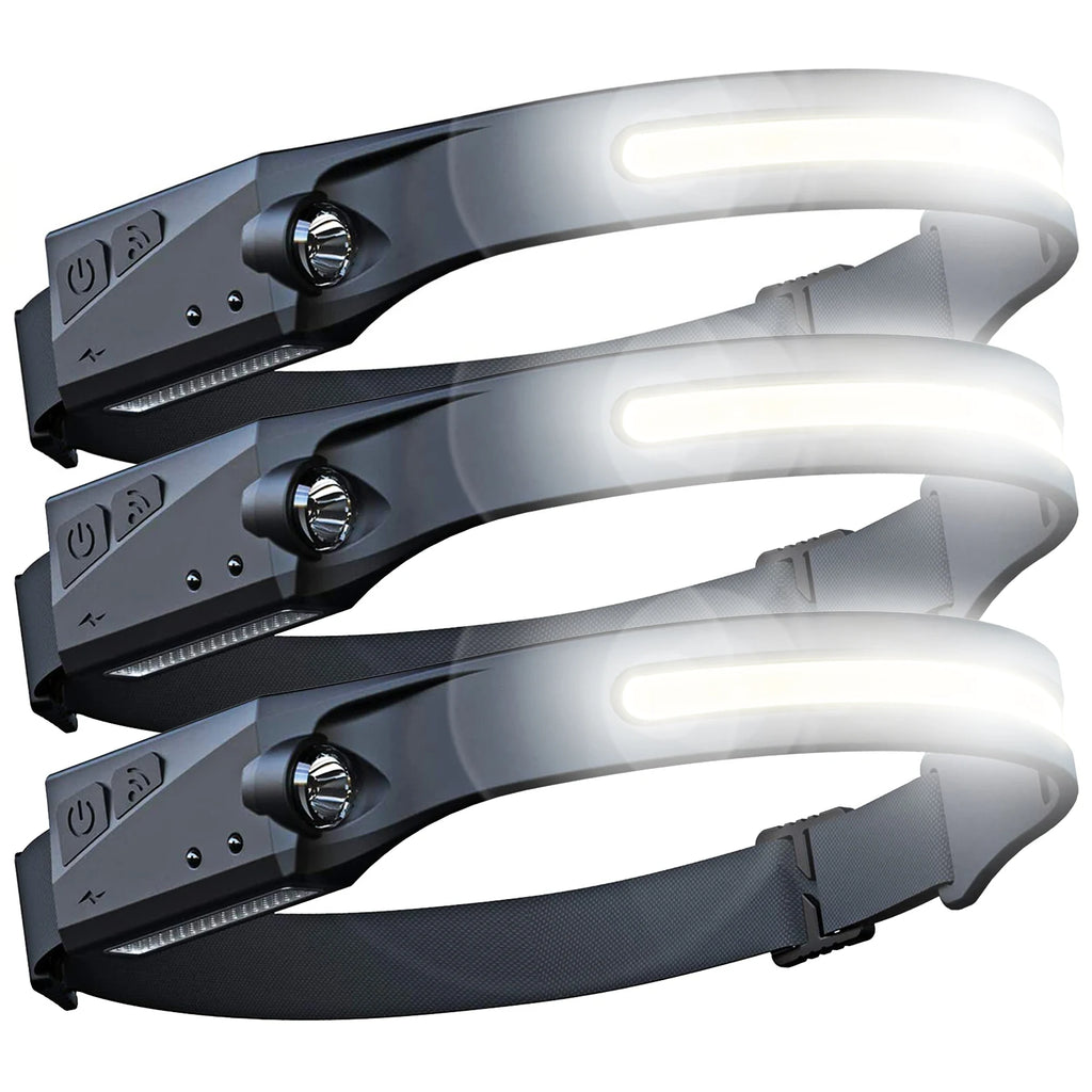 LED Headlamp with All Perspectives Induction Illumination, 350 Lumens, Lightweight Head Lights, Weatherproof Type C Rechargeable-WAYBIKER
