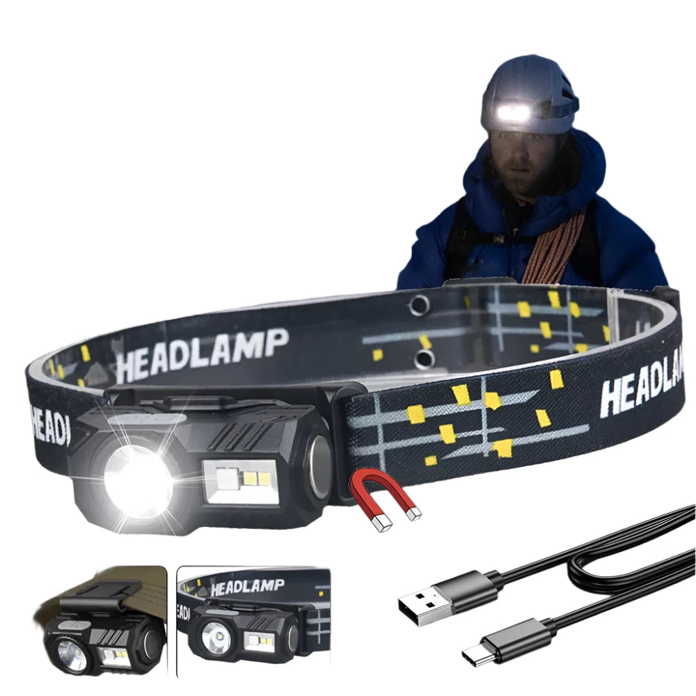 Mini LED Headlamp Motion Sensor Camping Fishing Lantern USB Rechargeable Headlight with Magnet Warning Lamp Cap Clip Lights-WAYBIKER