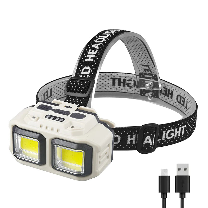 USB Rechargeable LED Induction Headlamp 4 Lighting Modes Powerful Headlight Built-in Battery Outdoor Camping Fishing Lantern-WAYBIKER
