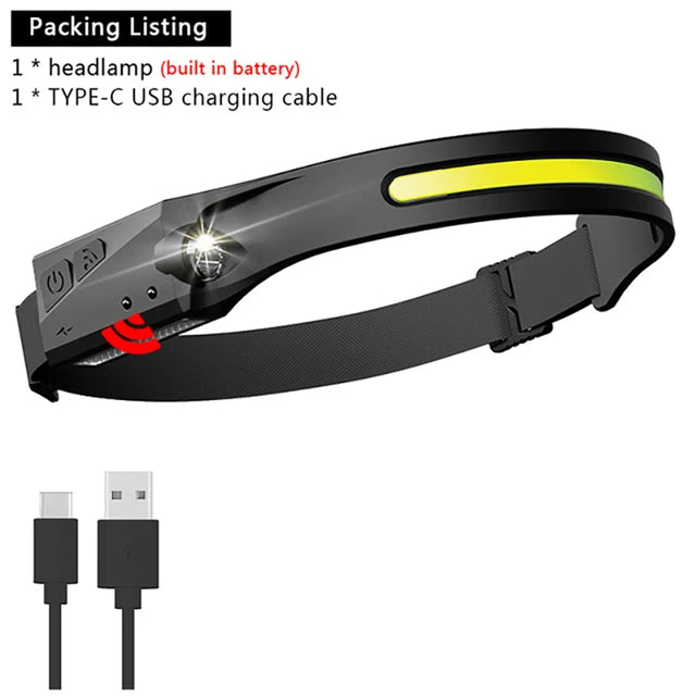 Running Headlamp USB C Rechargeable Built-in Battery Strong Light Fishing Reading Headlight with Tail Red and White Light-WAYBIKER