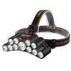 5/11 LED Headlamp Strong Light Head Lamp USB Rechargeable Headlight Built-in 18650 Battery Fishing Flashlight Outdoor Lantern-WAYBIKER