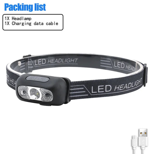 COB+XPE Induction Headlamp USB Rechargable LED Head Flashlight With 18650 Built-in Battery Camping Headlight Fishing Lantern-WAYBIKER