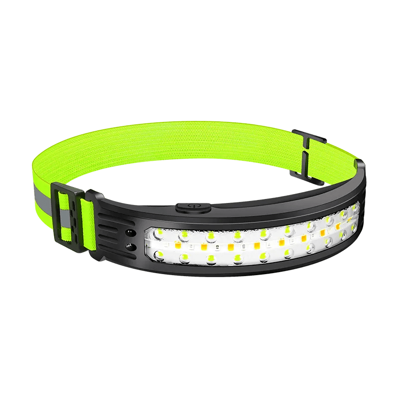 COB Sensor Headlight Built in Battery Fishing Headlamp Rechargeable 6 Modes Head Torch Outdoor Camping Flashlight-WAYBIKER