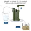 2022 Outdoor Water Filter Straw Filtration System Water Purifier Cleaner for Camping Hiking Safety Emergency Survival Equipment-WAYBIKER