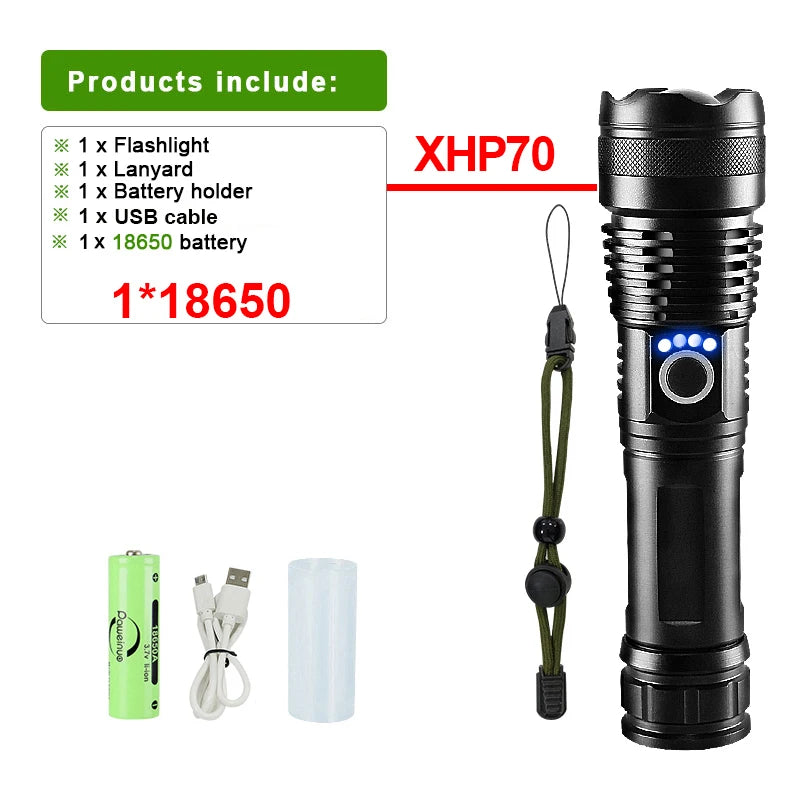 Paweinuo Super LED Flashlight Usb Rechargeable Powerful Torch Zoom IPX6 Waterproof Tactical Flash Light for Working Hunting etc-WAYBIKER
