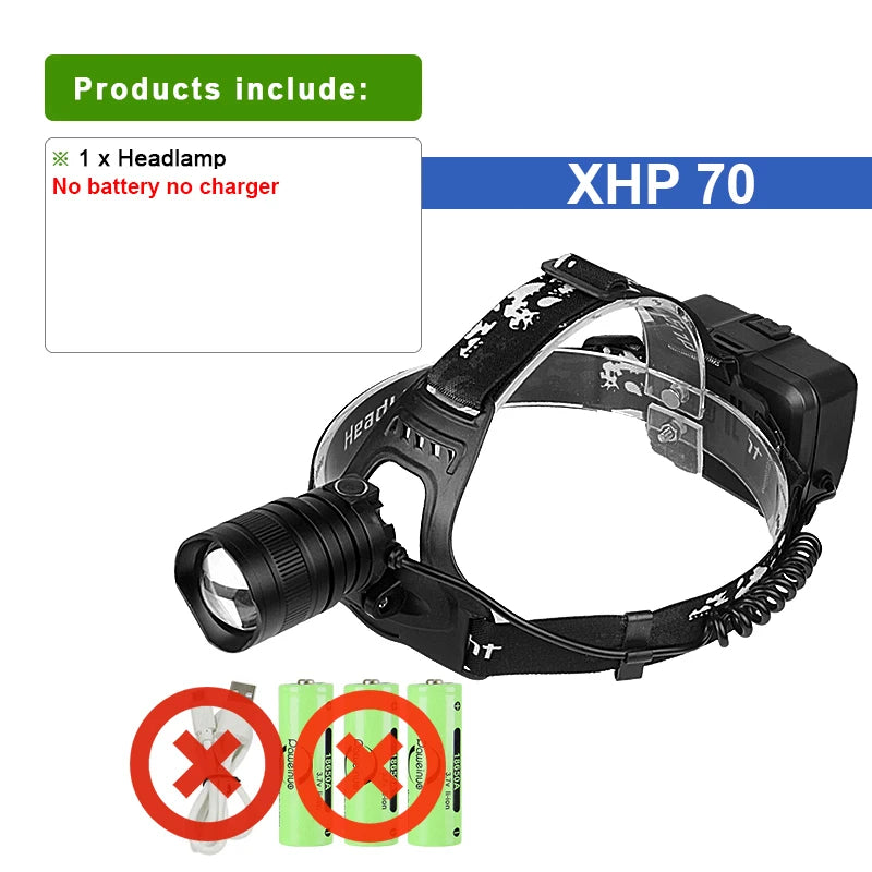 Ultra Powerful Rechargeable Headlamp XHP70 Led Headlight Flashlights 18650 Hiking Fishing Front Light Camping Head Lantern Torch-WAYBIKER