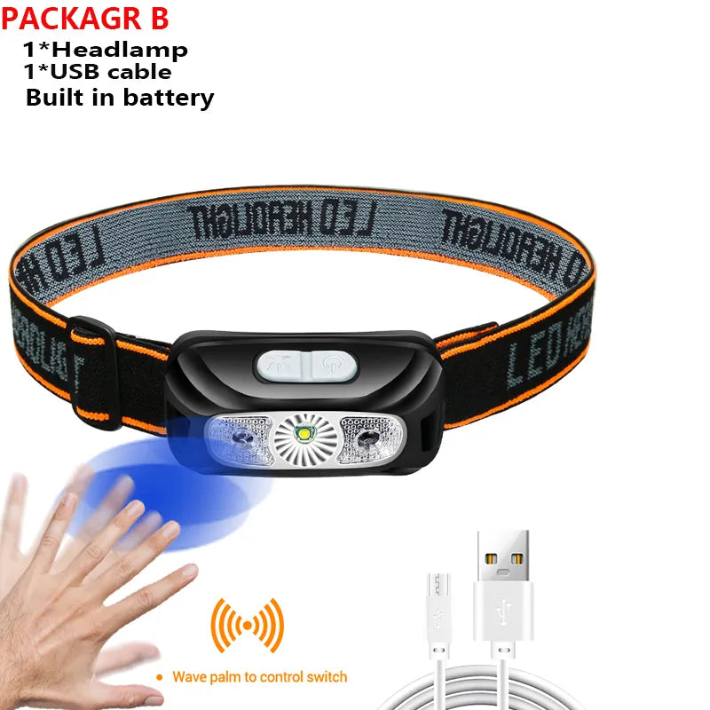Mini Rechargeable Powerful Sensor Headlamp Fishing Camping USB Head Flashlight COB LED Head Light Torch Headlights Front Lantern-WAYBIKER