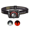Zoom Headlamp USB Type C XPE Torch LED Headlight Body Motion Sensor Head Wrist Strap Band lamp Riding Red Flash Light lantern-WAYBIKER