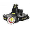 XHP360 Powerful Headlamp Usb Rechargeable Led Head Flashlight White Light Wide Range Headlight Led Head Lantern Fishing Hunting-WAYBIKER