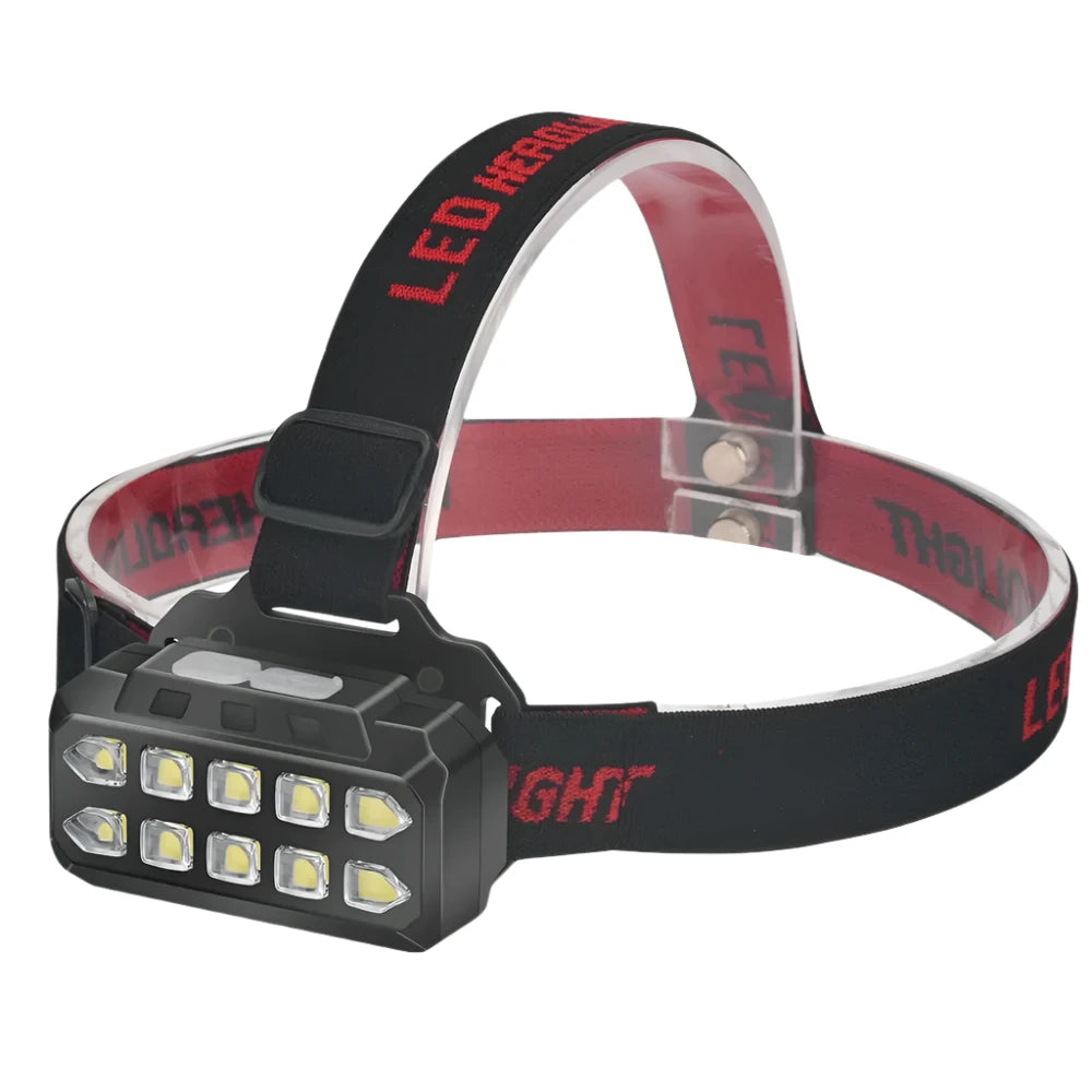 High Power LED Headlamp Spotlight Long-range Lamp Beads  Multi-function Flashlight Fishing Lamp Camping Head Light Nitecore-WAYBIKER