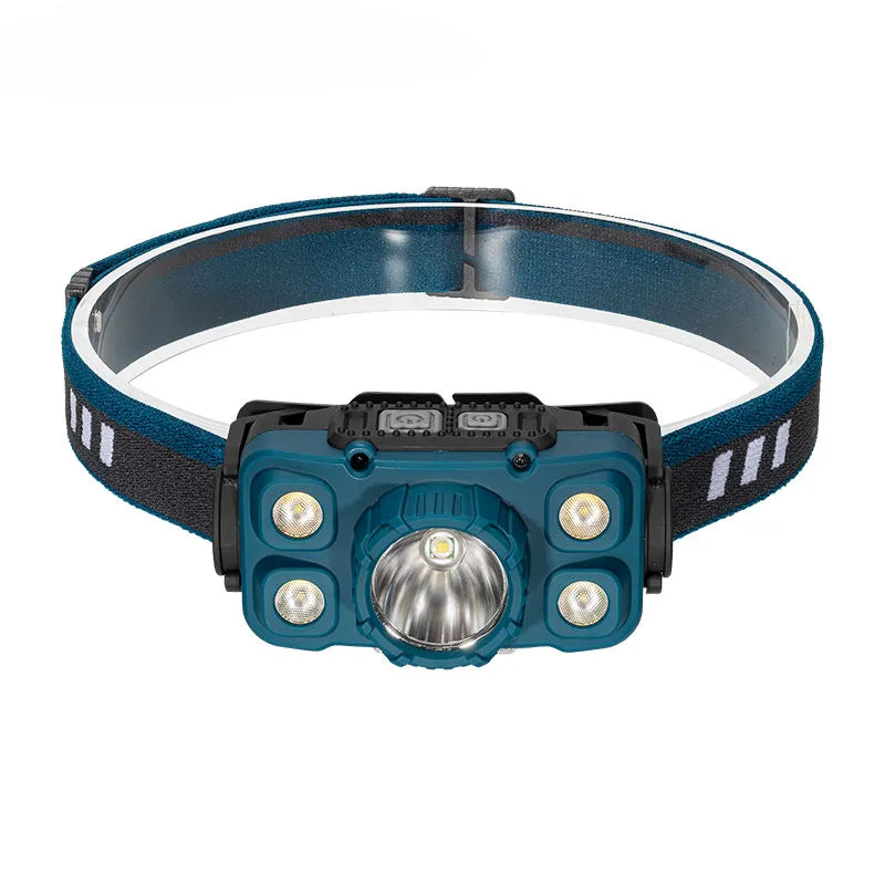 Powerful LED Headlamp Buit-in18650 USB Rechargeable Headlight Head Lamp Waterproof Head Light High Lumens Flashlight-WAYBIKER