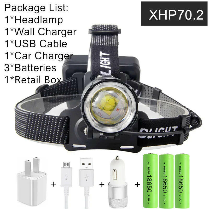 XHP70.2 XHP70 USB Headlight 90000LM Led Headlamp LED Rechargeable Head Torch Flashlight Lantern 3*18650 battery Powerbank-WAYBIKER