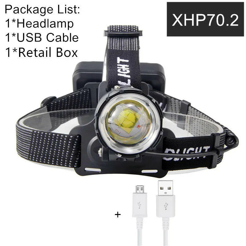 XHP70.2 XHP70 USB Headlight 90000LM Led Headlamp LED Rechargeable Head Torch Flashlight Lantern 3*18650 battery Powerbank-WAYBIKER