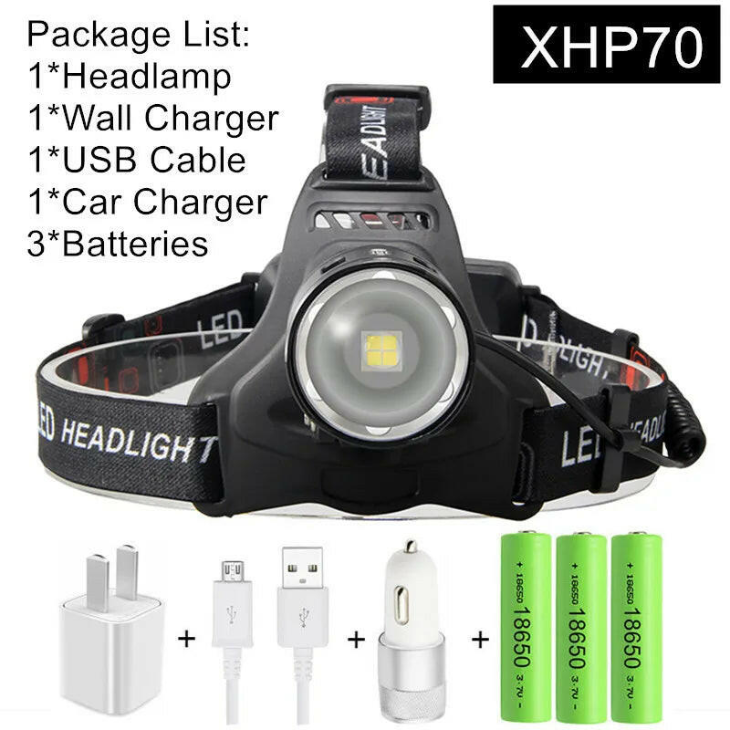 XHP70.2 XHP70 USB Headlight 90000LM Led Headlamp LED Rechargeable Head Torch Flashlight Lantern 3*18650 battery Powerbank-WAYBIKER