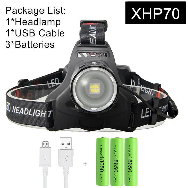 XHP70.2 XHP70 USB Headlight 90000LM Led Headlamp LED Rechargeable Head Torch Flashlight Lantern 3*18650 battery Powerbank-WAYBIKER