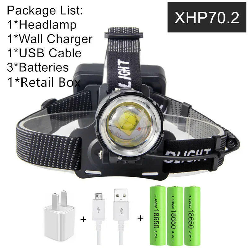 XHP70.2 XHP70 USB Headlight 90000LM Led Headlamp LED Rechargeable Head Torch Flashlight Lantern 3*18650 battery Powerbank-WAYBIKER