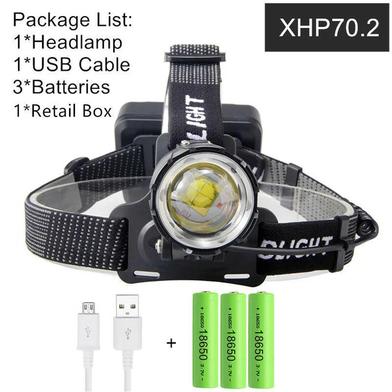 XHP70.2 XHP70 USB Headlight 90000LM Led Headlamp LED Rechargeable Head Torch Flashlight Lantern 3*18650 battery Powerbank-WAYBIKER